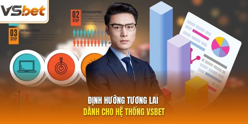 Định hướng tương lai dành cho hệ thống VSBET